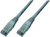 Actual product image MicroConnect Network cable (F/FTP, CAT6, 0.50 m)
