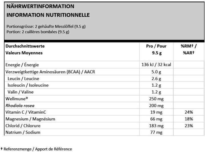 Valeurs nutritives et ingrédients Optimum Nutrition Or (Raspberry, Grenade, 1 pcs, 266 g)