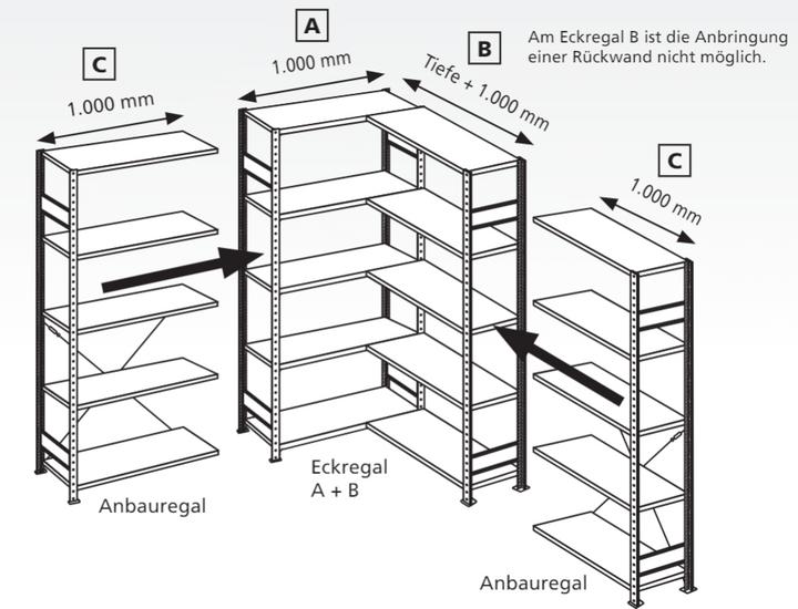 Immagine prodotto Schulte Lagertechnik Sistema a innesto con ripiano angolare MULTIplus150