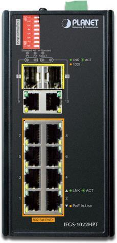 Image du produit Planet IP30 Industriel 8-P 10/100TX (10 Ports)