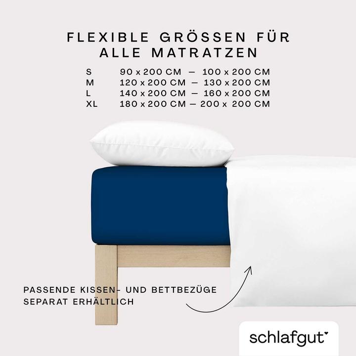 Produktbild schlafgut Cool Contact (120 x 200 - 130 x 220 cm)