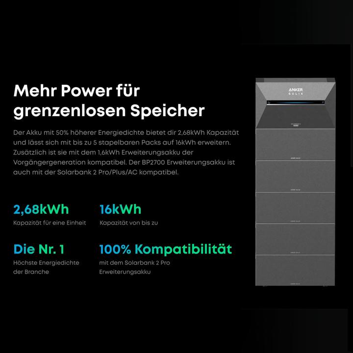 Produktbild Anker SOLIX Solarbank 3 E2700 Erweiterun