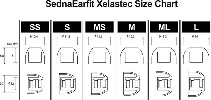 Image du produit Azla SednaEarfit Xelastec (Universel)