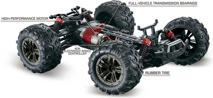 Image du produit Absima X Camion (RTR Prêt à fonctionner)
