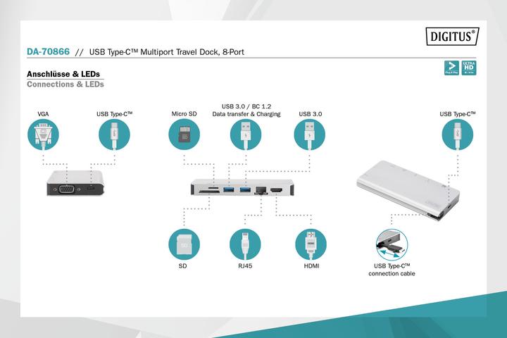 Produktbild Digitus DA-70866 (USB-C, 8 Ports)