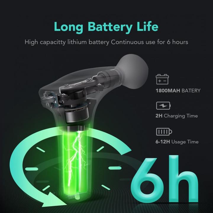 Actual product image SKG Massage gun
