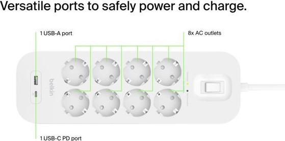 Image du produit Belkin Protection contre les surtensions Surgemaster (8 x, 2 m)