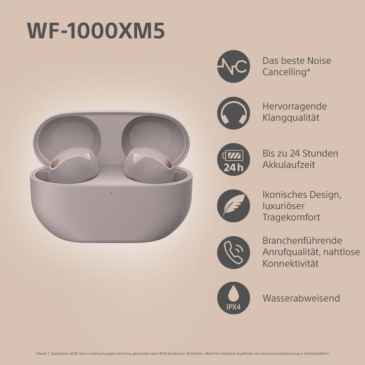 Actual product image Sony WF-1000XM5 (NC, 8 h, Wireless)