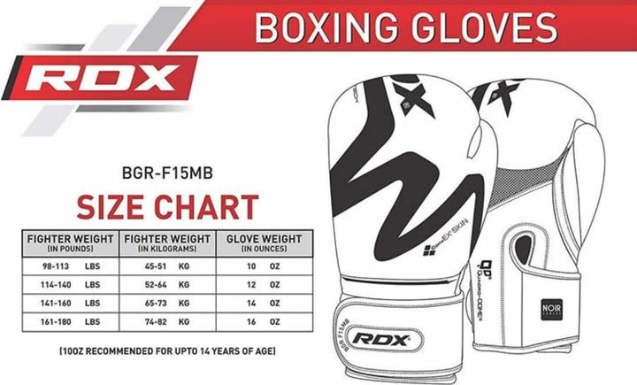 Actual product image Rdx Boxing Glove F15 Matte Black-12Oz (12 OZ, 12)