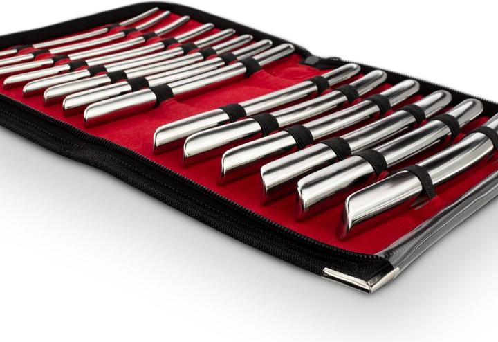 Produktbild Sinner Gear Dilatator-Set