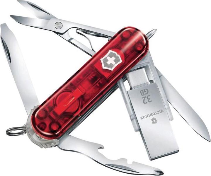 Immagine prodotto Victorinox Midnite Manager al lavoro