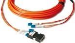 Actual product image Opticis DVI D single link extender set over fiber to 500 meters (DVI)