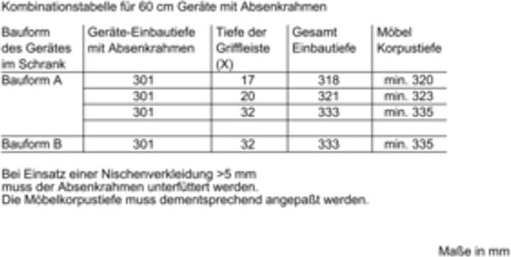 Immagine prodotto Bosch Hausgeräte Dsz4660