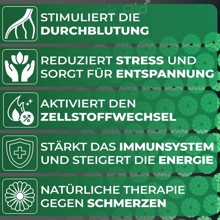 Actual product image Quick Aid Acupressure mat set