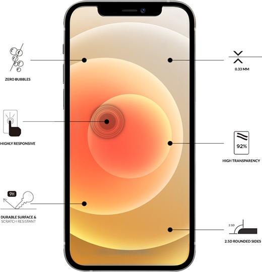 Immagine prodotto Eiger Mountain Glass Clear (1 Pezzo/i, Apple iPhone 12 mini)
