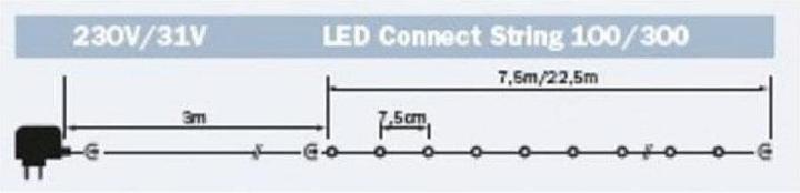 Produktbild STT Connect (7.50 m)