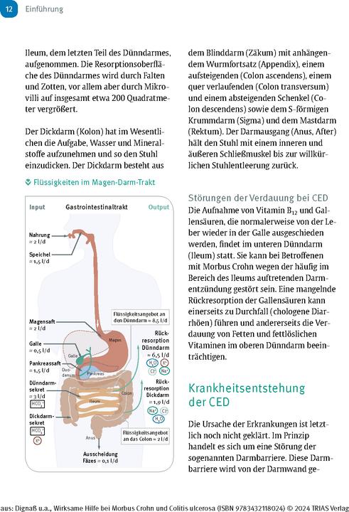 Produktbild Wirksame Hilfe bei Morbus Crohn und Colitis ulcerosa (Deutsch, Jürgen-Michael Stein, Axel Dignass, Franz Hartmann, 2024)