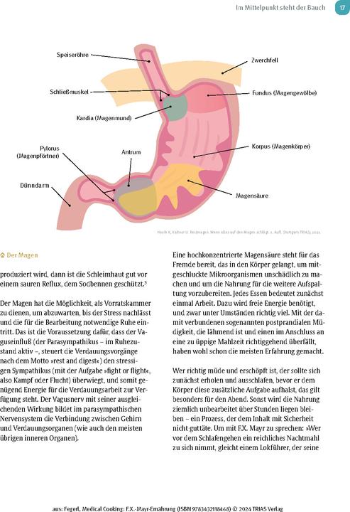 Image du produit Medical Cooking: F.X. Mayr-Ernährung (Allemand, Sepp Fegerl, Philipp Buttinger, 2024)