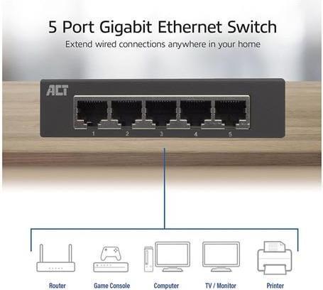 Produktbild 5-Port Gigabit Ethernet Switch (5 Ports)