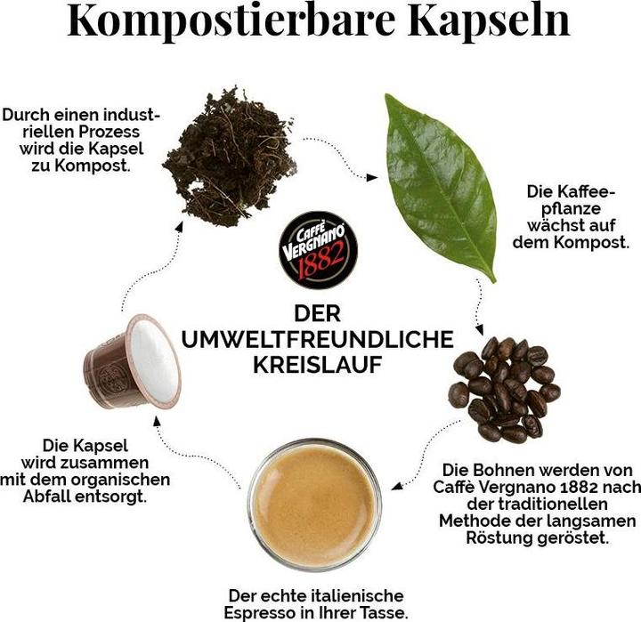 Produktbild Caffè Vergnano Espresso Bar (1000 g, Dunkle Röstung)