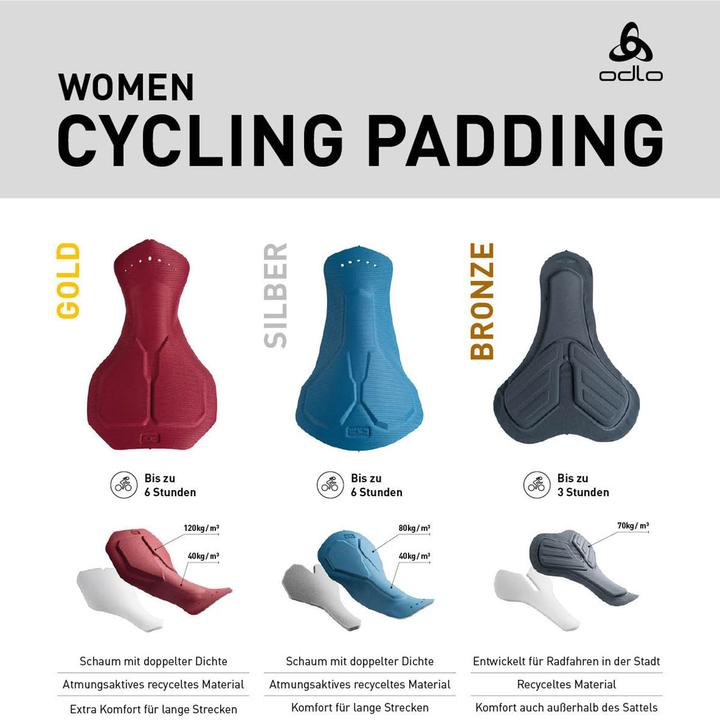 Image du produit Odlo Zeroweight (XS)