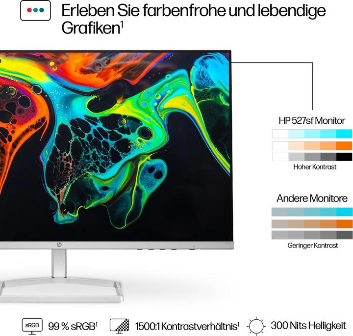 Produktbild HP Series 5 527sf (1920 x 1080 Pixel, 27")