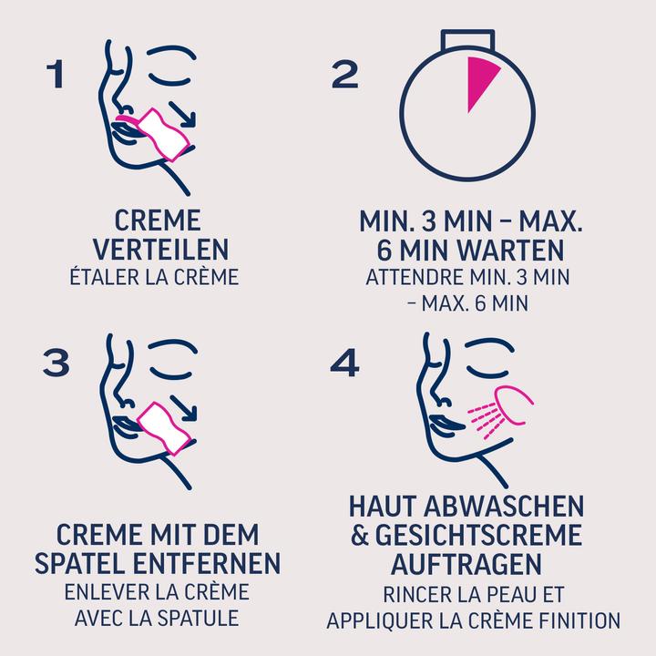 Produktbild Veet Haarentfernungs-Set Gesicht Essential Inspirations (50 ml, 2 x, 134 g)