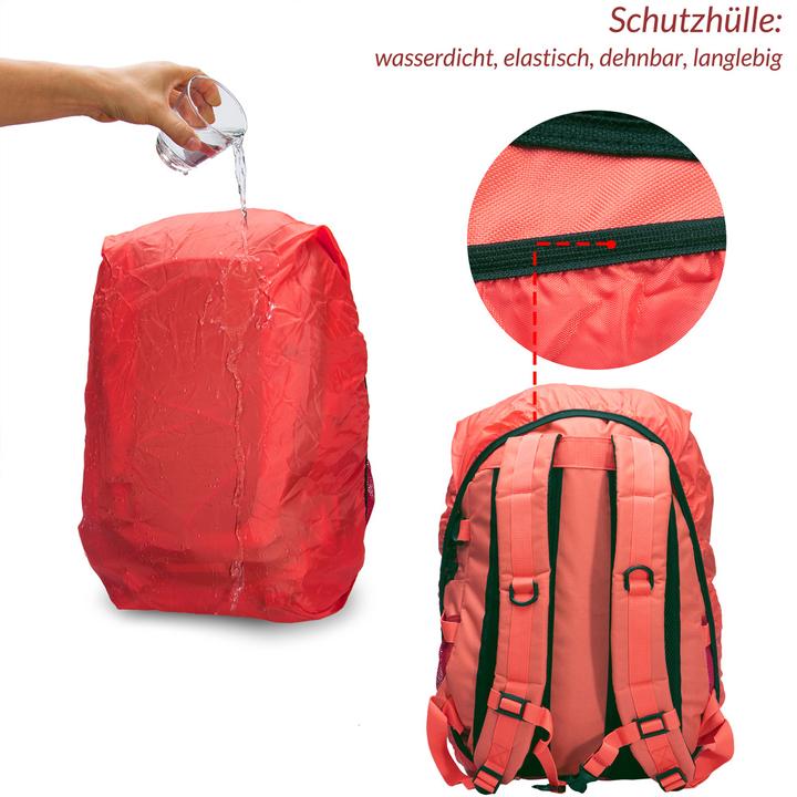 Actual product image Monzana Sports rucksack 25 (25 l)