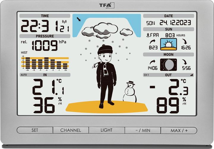 Produktbild TFA Funk-Wetterstation