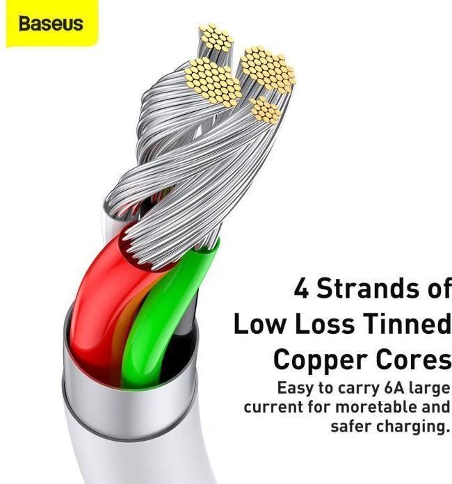Actual product image Baseus USB A – USB C (1 m, USB 2.0, 66 W)