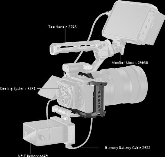 Image du produit SmallRig Kit de cage (Cage)
