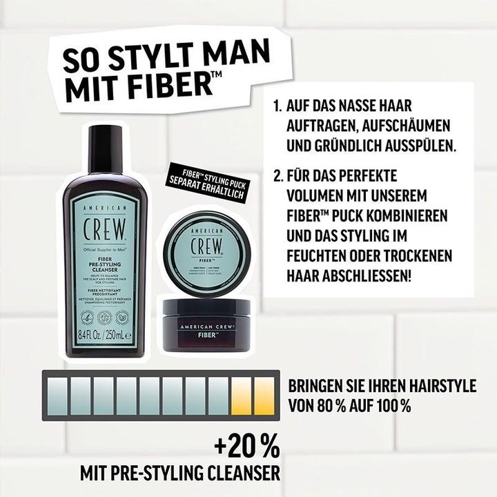 Actual product image American Crew Fiber Pre-Styling Cleanser, 250ml (250 ml, Liquid shampoo)