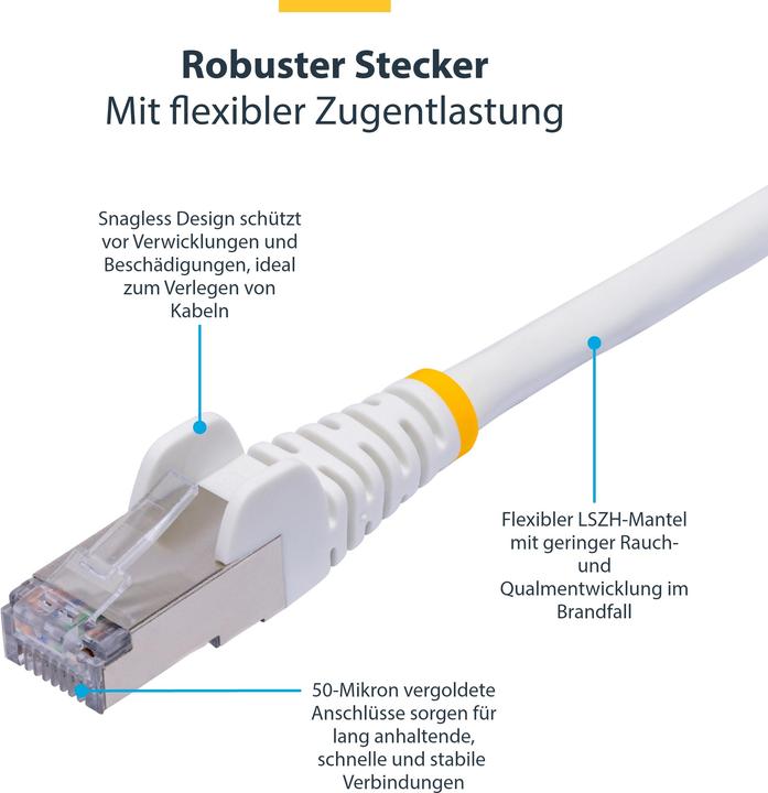 Produktbild StarTech com NLWH-12M-CAT8-PATCH, 12 m, Cat8, S/FTP (S-STP), RJ-45, RJ-45 (S/FTP, CAT8.2, 12 m)