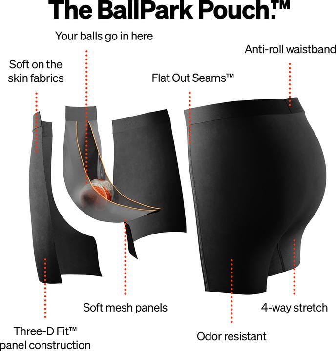 SAXX Underwear Non-Stop Stretch Cotton