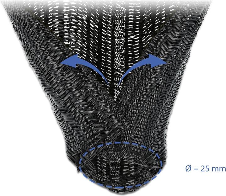 Actual product image Delock Braided hose (Cable conduit, 1000 cm)