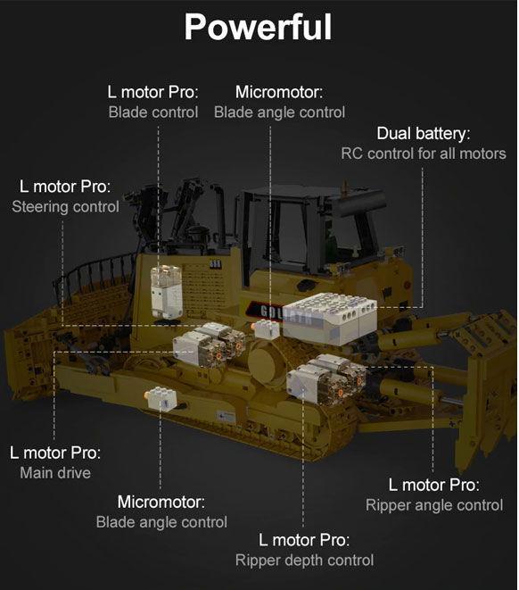 Produktbild Cada Goliath Bulldozer