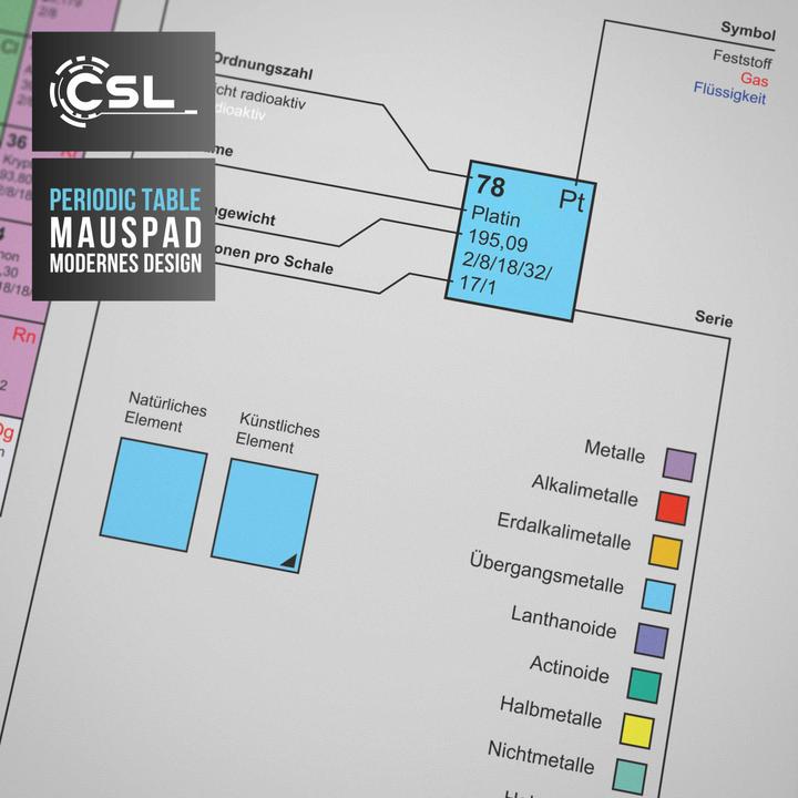 Produktbild CSL Gaming Mauspad (XXL)