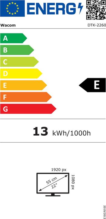 Energy Label Wacom Cintiq 22 (21.50", 5080 lpi)