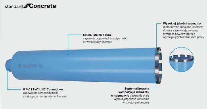 Image du produit Bosch Professional Zubehör PRO Core Cutter wet, 72 x 450 mm, 1 1/4-inch UNC (72 millimètres)