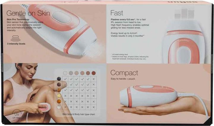 Actual product image Braun Silk-expert Pro Silk-expert Mini Intense