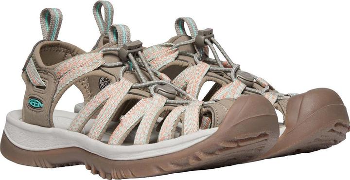 Actual product image Keen Sandals (38.5)