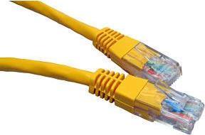 Produktbild MicroConnect Netzwerkkabel (S/FTP, CAT6, 1.50 m)
