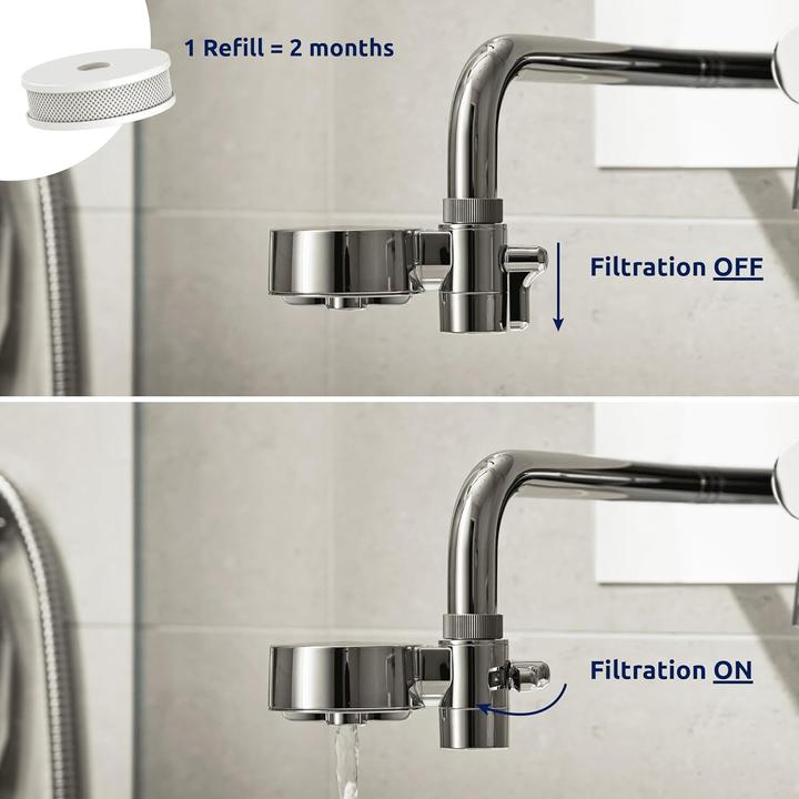 Immagine prodotto Tapp Water EcoPro Compact Wasserfilter-Set (inkl. 6 Kartuschen)