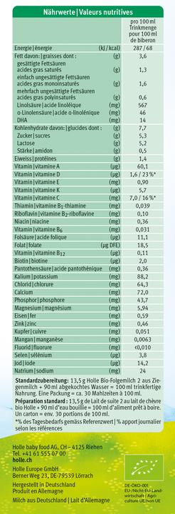 Valeurs nutritives et ingrédients Holle Lait de suite bio 2 (460 g, à partir de 7 m.)