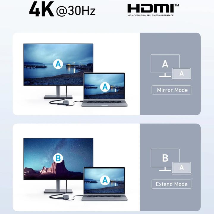Produktbild Anker 332 USB-C Hub 5-in-1 (USB-C, 5 Ports)