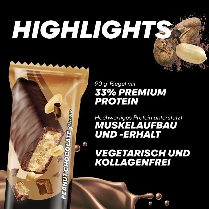 Actual product image Powerbar Protein Plus 33% (Groundnut, Chocolate, 10 pcs., 900 g)