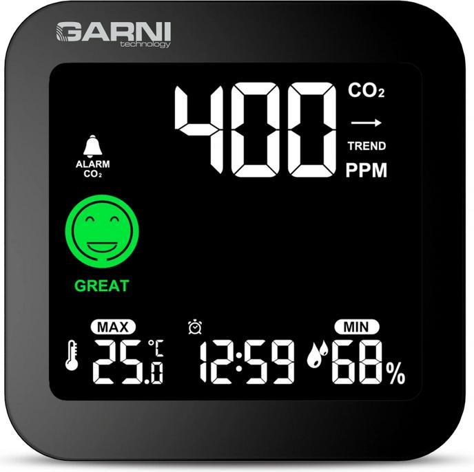 Garni 201 OneCare