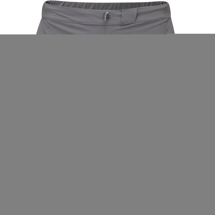 Actual product image Rab Momentum (XL)