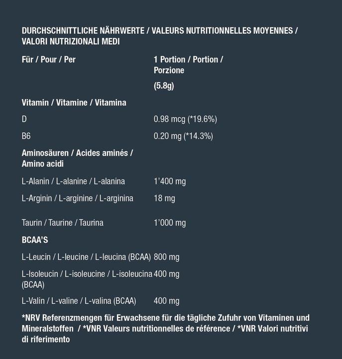 Valeurs nutritives et ingrédients BSN Amino X (Fruit Punch, 1 pcs, 1015 g)