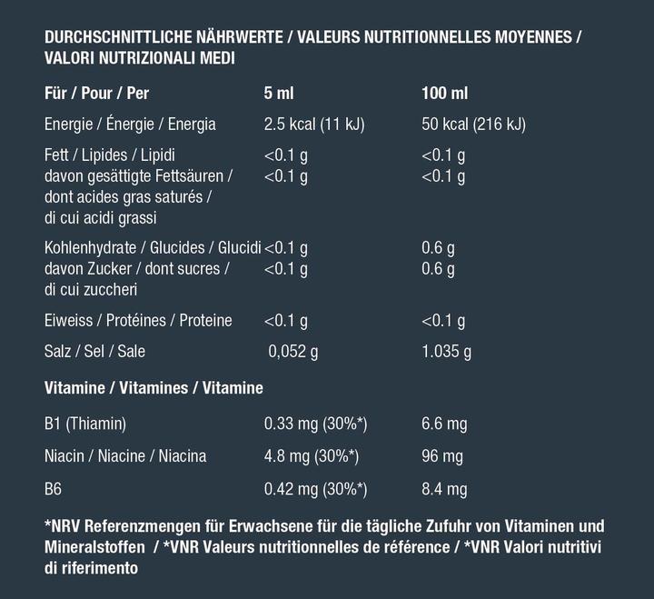 Nährwerte und Zutaten Best Body Nutrition Vital (1 Stück, Flüssigkeit)